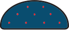 Beefco